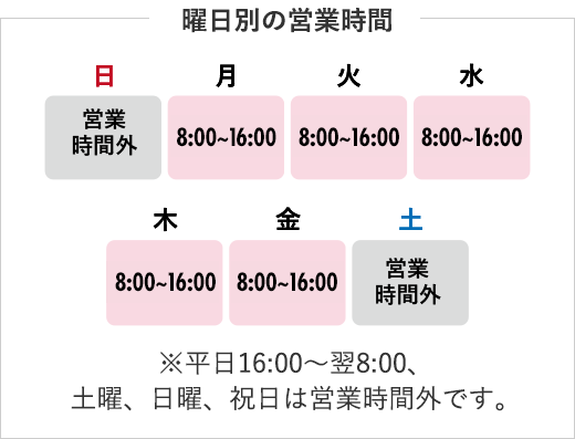 曜日別の営業時間